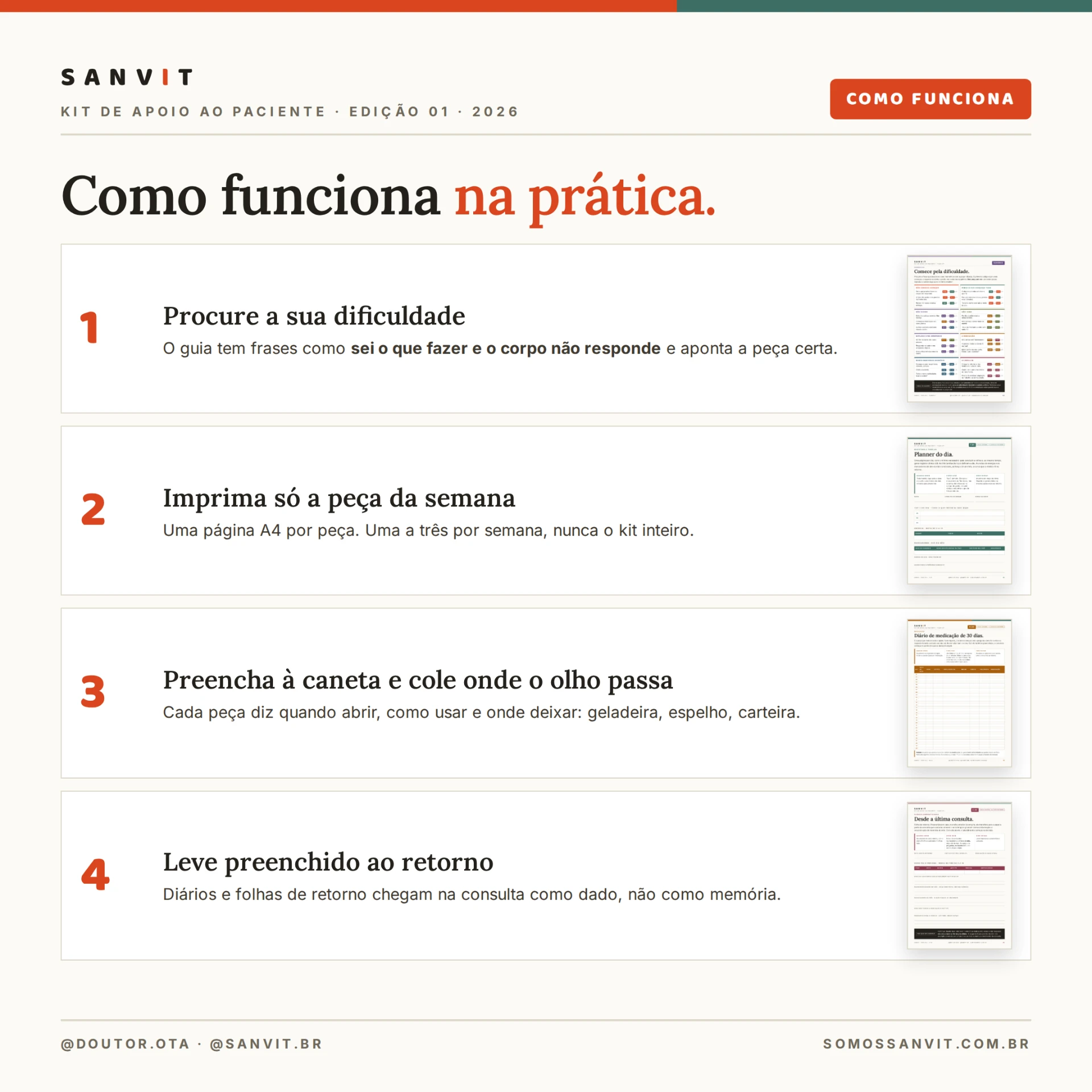 Como funciona na prática: procure a dificuldade, imprima a peça da semana, preencha à caneta e leve preenchido ao retorno